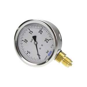 آریا الکتریک نماینده فروش مانومتر ویکا